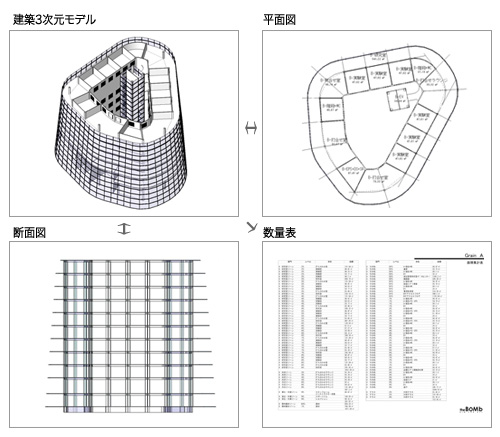 平面図や立面図・断面図を切り出した例