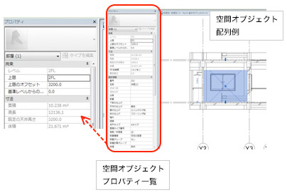 Autodesk Revit では部屋オブジェクトに対して属性として、「部屋名」「番号」等自由に設定可能。