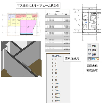 Autodesk Revit では、マス機能を使ったゾーニング検討や、全ての部材の詳細な拾い出しが可能。図面の詳細度も各図面で対応可能。