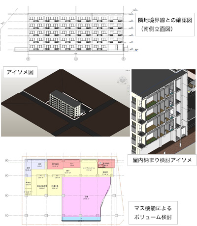 3.2.1 基本設計方針の策定のための BIM モデルの詳細度に対するオートデスクソリューションでの対応