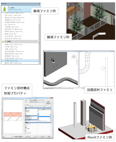 3.2.2  基本設計図書の作成のための BIM モデルの詳細度に対するオートデスクソリューションでの対応