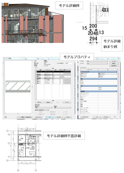 3.3.2 実施設計図書の作成のための BIM モデルの詳細度に対するオートデスクソリューションでの対応