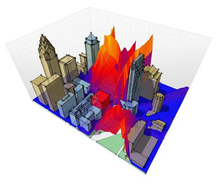 図1：デザイン案のサステイナビリティに関する影響を理解するための照明、日照解析ツールAutodesk® Ecotect （オートデスク エコテクト）™